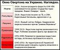 Нажмите на изображение для увеличения.

Название:	z0tsrLrjfKg.jpg
Просмотров:	1
Размер:	88.4 Кб
ID:	656355